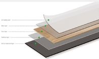 Stijve de Kernlvt Plank die van SPC Hete Hydraulische Pers vloeren